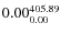 $\rm0.00 {_{ 0.00}^{ 405.89}}$