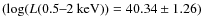 $(\log(L(0.5\hbox{--}2~{\rm keV})) = 40.34 \pm 1.26)$