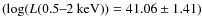 $(\log(L(0.5\hbox{--}2~{\rm keV})) = 41.06 \pm 1.41)$