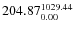 $\rm 204.87 {_{ 0.00}^{ 1029.44}}$