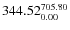 $\rm 344.52 {_{ 0.00}^{ 705.80}}$