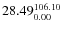 $\rm 28.49 {_{ 0.00}^{ 106.10}}$