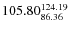 $\rm 105.80 {_{ 86.36}^{ 124.19}}$