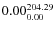 $\rm0.00 {_{ 0.00}^{ 204.29}}$