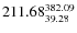 $\rm 211.68 {_{ 39.28}^{ 382.09}}$
