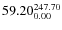 $\rm 59.20 {_{ 0.00}^{ 247.70}}$