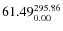 $\rm 61.49 {_{ 0.00}^{ 295.86}}$