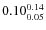 $\rm0.10 {_{0.05}^{0.14}}$
