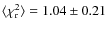 ${\langle \chi^{2}_{\rm r}\rangle }=1.04\pm0.21$