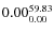 $\rm0.00 {_{ 0.00}^{59.83}}$