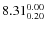 $\rm 8.31 {_{ 0.20}^{ 0.00}}$