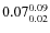 $\rm0.07 {_{ 0.02}^{ 0.09}}$