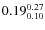 $\rm0.19 {_{ 0.10}^{ 0.27}}$