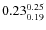 $\rm0.23 {_{ 0.19}^{ 0.25}}$