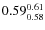$\rm0.59 {_{ 0.58}^{ 0.61}}$