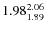 $\rm 1.98 {_{ 1.89}^{ 2.06}}$