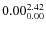 $\rm0.00 {_{ 0.00}^{ 2.42}}$