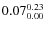 $\rm0.07 {_{ 0.00}^{ 0.23}}$