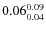 $\rm0.06 {_{ 0.04}^{ 0.09}}$