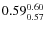 $\rm0.59 {_{ 0.57}^{ 0.60}}$