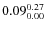 $\rm0.09 {_{ 0.00}^{ 0.27}}$