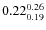 $\rm0.22 {_{ 0.19}^{ 0.26}}$