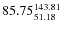$\rm 85.75 {_{51.18}^{143.81}}$