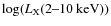 $\log(L_{\rm X}(2\hbox{--}10~{\rm keV}))$