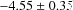 \begin{center}\vbox{\input{nhsCHANaj2xmm}
}\end{center}