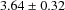 \begin{center}\vbox{\input{nhsaj2Aper25}
}\end{center}