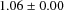 \begin{center}\vbox{\input{nhhaj1Aper25}
}\end{center}
