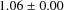\begin{center}\vbox{\input{lumsaj1Aper25}
}\end{center}