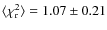 ${\langle \chi^{2}_{\rm r}\rangle
=1.07\pm0.21}$