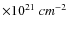 ${\times 10^{21}~cm^{-2}}$