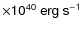 $\sf {\times 10^{40}~erg~s^{-1}}$