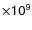 $\sf {\times}
10\sf {^9}$