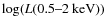 $\log(L(0.5\hbox{--}2~{\rm
keV}))$