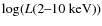 $\log(L(2\hbox{--}10~{\rm
keV}))$