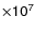 $\sf {\times}
10\sf {^{7}}$