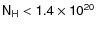 $\sf {N_H<1.4\times 10 ^{20}}$