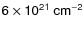 $\sf {6\times 10^{21}~cm^{-2}}$