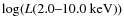 $\log(L(2.0\hbox{--}10.0~{\rm keV}))$