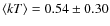 $\langle
kT\rangle=0.54\pm0.30$