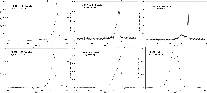 \begin{figure}
\par\mbox{\includegraphics[width=6cm]{12305f6a.eps} \includegraph...
...dth=6cm]{12305f6e.eps}\includegraphics[width=6cm]{12305f6f.eps} }
\end{figure}