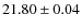 $21.80 \pm 0.04$