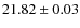 $21.82\pm 0.03$