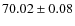 $70.02 \pm 0.08$