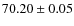 $70.20 \pm 0.05$