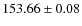 $153.66 \pm 0.08$