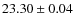 $23.30 \pm 0.04$